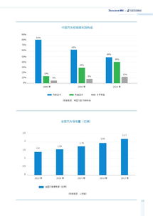 199it互聯網數據資訊中心 洞悉數據浪潮，驅動數字未來